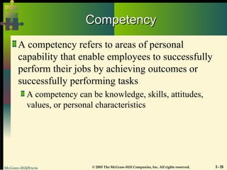 McGraw-Hill/Irwin © 2005 The McGraw-Hill Companies, Inc. All rights reserved. 3 - 35
Competency
Competency
A competency refers to areas of personal
capability that enable employees to successfully
perform their jobs by achieving outcomes or
successfully performing tasks
A competency can be knowledge, skills, attitudes,
values, or personal characteristics
 
