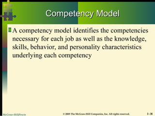 McGraw-Hill/Irwin © 2005 The McGraw-Hill Companies, Inc. All rights reserved. 3 - 36
Competency Model
Competency Model
A competency model identifies the competencies
necessary for each job as well as the knowledge,
skills, behavior, and personality characteristics
underlying each competency
 