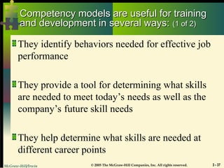 McGraw-Hill/Irwin © 2005 The McGraw-Hill Companies, Inc. All rights reserved. 3 - 37
Competency models are useful for training
Competency models are useful for training
and development in several ways:
and development in several ways: (1 of 2)
(1 of 2)
They identify behaviors needed for effective job
performance
They provide a tool for determining what skills
are needed to meet today’s needs as well as the
company’s future skill needs
They help determine what skills are needed at
different career points
 
