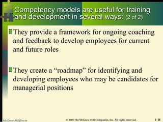 McGraw-Hill/Irwin © 2005 The McGraw-Hill Companies, Inc. All rights reserved. 3 - 38
Competency models are useful for training
Competency models are useful for training
and development in several ways:
and development in several ways: (2 of 2)
(2 of 2)
They provide a framework for ongoing coaching
and feedback to develop employees for current
and future roles
They create a “roadmap” for identifying and
developing employees who may be candidates for
managerial positions
 