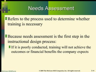 McGraw-Hill/Irwin © 2005 The McGraw-Hill Companies, Inc. All rights reserved. 3 - 4
Needs Assessment
Needs Assessment
Refers to the process used to determine whether
training is necessary
Because needs assessment is the first step in the
instructional design process:
If it is poorly conducted, training will not achieve the
outcomes or financial benefits the company expects
 