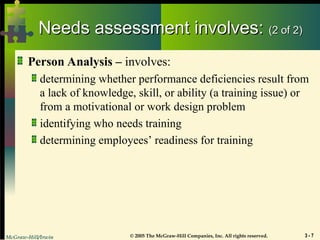 McGraw-Hill/Irwin © 2005 The McGraw-Hill Companies, Inc. All rights reserved. 3 - 7
Needs assessment involves:
Needs assessment involves: (2 of 2)
(2 of 2)
Person Analysis – involves:
determining whether performance deficiencies result from
a lack of knowledge, skill, or ability (a training issue) or
from a motivational or work design problem
identifying who needs training
determining employees’ readiness for training
 
