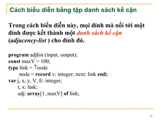Cách biểu diễn bằng tập danh sách kế cận

Trong cách biểu diễn này, mọi đỉnh mà nối tới một
đỉnh được kết thành một danh sách kế cận
(adjacency-list ) cho đỉnh đó.

program adjlist (input, output);
const maxV = 100;
type link = ↑node
     node = record v: integer; next: link end;
var j, x, y, V, E: integer;
    t, x: link;
    adj: array[1..maxV] of link;



                                                    16
 