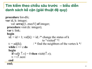 Tìm kiếm theo chiều sâu trước – biểu diễn
danh sách kế cận (giải thuật đệ quy)
procedure list-dfs;
var id, k: integer;
     val: array[1..maxV] of integer;
 procedure visit (k: integer);
 var t: link;
 begin
  id: = id + 1; val[k]: = id; /* change the status of k
                                 to “visited” */
  t: = adj[k];           / * find the neighbors of the vertex k */
  while t <> z do
  begin
      if val[t ↑.v] = 0 then visit(t↑.v);
      t: = t↑.next
  end
 end;
                                                                     22
 