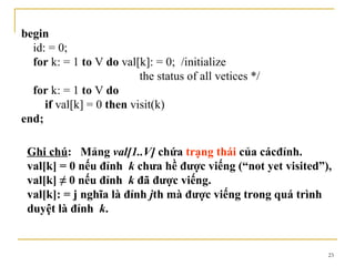 begin
  id: = 0;
  for k: = 1 to V do val[k]: = 0; /initialize
                          the status of all vetices */
  for k: = 1 to V do
     if val[k] = 0 then visit(k)
end;

 Ghi chú: Mảng val[1..V] chứa trạng thái của cácđỉnh.
 val[k] = 0 nếu đỉnh k chưa hề được viếng (“not yet visited”),
 val[k] ≠ 0 nếu đỉnh k đã được viếng.
 val[k]: = j nghĩa là đỉnh jth mà được viếng trong quá trình
 duyệt là đỉnh k.


                                                             23
 