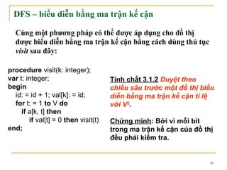 DFS – biểu diễn bằng ma trận kế cận

  Cùng một phương pháp có thể được áp dụng cho đồ thị
  được biểu diễn bằng ma trận kế cận bằng cách dùng thủ tục
  visit sau đây:

procedure visit(k: integer);
var t: integer;                       Tính chất 3.1.2 Duyệt theo
begin                                 chiều sâu trước một đồ thị biểu
  id: = id + 1; val[k]: = id;         diễn bằng ma trận kế cận tỉ lệ
  for t: = 1 to V do                  với V2.
     if a[k, t] then
        if val[t] = 0 then visit(t)   Chứng minh: Bởi vì mỗi bit
end;                                  trong ma trận kế cận của đồ thị
                                      đều phải kiểm tra.


                                                                    26
 
