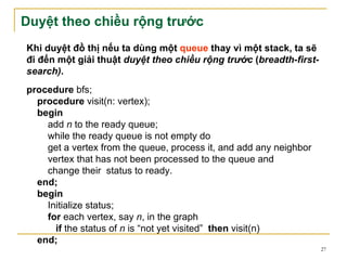 Duyệt theo chiều rộng trước
Khi duyệt đồ thị nếu ta dùng một queue thay vì một stack, ta sẽ
đi đến một giải thuật duyệt theo chiều rộng trước (breadth-first-
search).
procedure bfs;
  procedure visit(n: vertex);
  begin
    add n to the ready queue;
    while the ready queue is not empty do
    get a vertex from the queue, process it, and add any neighbor
    vertex that has not been processed to the queue and
    change their status to ready.
  end;
  begin
    Initialize status;
    for each vertex, say n, in the graph
      if the status of n is “not yet visited” then visit(n)
  end;
                                                                    27
 