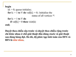 begin
  id: = 0; queue-initialze;
  for k: = 1 to V do val[k]: = 0; /initialize the
                            status of all vertices */
  for k: = 1 to V do
     if val[k] = 0 then visit(k)
end;

Duyệt theo chiều sâu trước và duyệt theo chiều rộng trước
chỉ khác nhau ở chỗ giải thuật đầu dùng stack và giải thuật
sau dùng hàng đợi. Do đó, độ phức tạp tính toán của DFS và
BFS là như nhau.




                                                          29
 