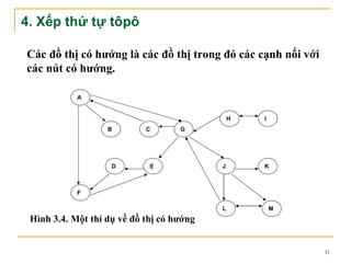 4. Xếp thứ tự tôpô

Các đồ thị có hướng là các đồ thị trong đó các cạnh nối với
các nút có hướng.

            A


                                               H   I
                   B        C       G




                    D        E             J       K



            F

                                           L           M
 Hình 3.4. Một thí dụ về đồ thị có hướng


                                                              31
 