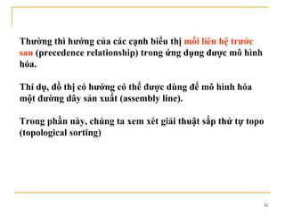 Thường thì hướng của các cạnh biểu thị mối liên hệ trước
sau (precedence relationship) trong ứng dụng được mô hình
hóa.

Thí dụ, đồ thị có hướng có thể được dùng để mô hình hóa
một đường dây sản xuất (assembly line).

Trong phần này, chúng ta xem xét giải thuật sắp thứ tự topo
(topological sorting)




                                                            32
 