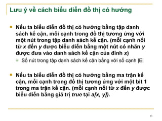 Lưu ý về cách biểu diễn đồ thị có hướng

   Nếu ta biểu diễn đồ thị có hướng bằng tập danh
    sách kế cận, mỗi cạnh trong đồ thị tương ứng với
    một nút trong tập danh sách kế cận. (mỗi cạnh nối
    từ x đến y được biểu diễn bằng một nút có nhãn y
    được đưa vào danh sách kế cận của đỉnh x)
       Số nút trong tập danh sách kế cận bằng với số cạnh |E|

   Nếu ta biểu diễn đồ thị có hướng bằng ma trận kế
    cận, mỗi cạnh trong đồ thị tương ứng với một bit 1
    trong ma trận kế cận. (mỗi cạnh nối từ x đến y được
    biểu diễn bằng giá trị true tại a[x, y]).


                                                                 33
 