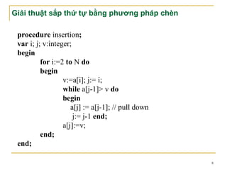 Giải thuật sắp thứ tự bằng phương pháp chèn

 procedure insertion;
 var i; j; v:integer;
 begin
          for i:=2 to N do
          begin
                  v:=a[i]; j:= i;
                  while a[j-1]> v do
                  begin
                     a[j] := a[j-1]; // pull down
                      j:= j-1 end;
                  a[j]:=v;
          end;
 end;

                                                    8
 