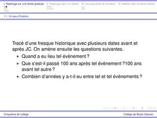 I. Repérage sur une droite graduée II. Repérage dans un repère III. Les propriétés de symétrie IV. Addition des nombres relatifs
1.1. Un peu d’histoire
Tracé d’une fresque historique avec plusieurs dates avant et
après JC. On amène ensuite les questions suivantes.
Quand a eu lieu tel évènement ?
Que s’est-il passé 100 ans après tel évènement ?100 ans
avant tel autre ?
Combien d’années y a-t-il eu entre tel et tel évènements ?
Cinquième de collège Collège de Bozel (Savoie)
 