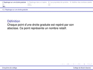 I. Repérage sur une droite graduée II. Repérage dans un repère III. Les propriétés de symétrie IV. Addition des nombres relatifs
1.3. Repérage sur une droite graduée
Déﬁnition
Chaque point d’une droite graduée est repéré par son
abscisse. Ce point représente un nombre relatif.
Cinquième de collège Collège de Bozel (Savoie)
 
