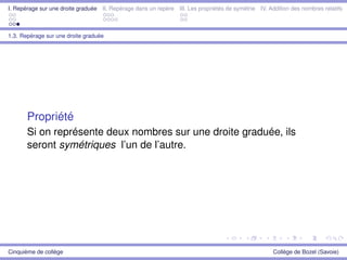I. Repérage sur une droite graduée II. Repérage dans un repère III. Les propriétés de symétrie IV. Addition des nombres relatifs
1.3. Repérage sur une droite graduée
Propriété
Si on représente deux nombres sur une droite graduée, ils
seront symétriques l’un de l’autre.
Cinquième de collège Collège de Bozel (Savoie)
 