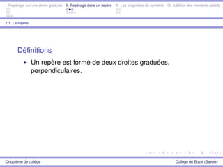 I. Repérage sur une droite graduée II. Repérage dans un repère III. Les propriétés de symétrie IV. Addition des nombres relatifs
2.1. Le repère
Déﬁnitions
Un repère est formé de deux droites graduées,
perpendiculaires.
Cinquième de collège Collège de Bozel (Savoie)
 