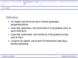 I. Repérage sur une droite graduée II. Repérage dans un repère III. Les propriétés de symétrie IV. Addition des nombres relatifs
2.1. Le repère
Déﬁnitions
Un repère est formé de deux droites graduées,
perpendiculaires.
L’axe des abscisses est horizontal et il est gradué dans le
sens d’écriture.
L’axe des ordonnées est vertical et il est gradué du bas
vers le haut.
L’origine du repère est le point d’intersection des deux
droites graduées.
Cinquième de collège Collège de Bozel (Savoie)
 