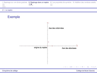 I. Repérage sur une droite graduée II. Repérage dans un repère III. Les propriétés de symétrie IV. Addition des nombres relatifs
2.1. Le repère
Exemple
Cinquième de collège Collège de Bozel (Savoie)
 