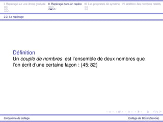 I. Repérage sur une droite graduée II. Repérage dans un repère III. Les propriétés de symétrie IV. Addition des nombres relatifs
2.2. Le repérage
Déﬁnition
Un couple de nombres est l’ensemble de deux nombres que
l’on écrit d’une certaine façon : (45; 82)
Cinquième de collège Collège de Bozel (Savoie)
 