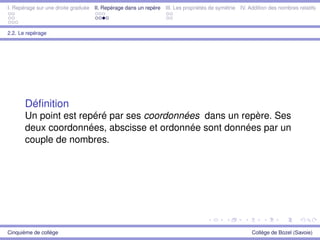 I. Repérage sur une droite graduée II. Repérage dans un repère III. Les propriétés de symétrie IV. Addition des nombres relatifs
2.2. Le repérage
Déﬁnition
Un point est repéré par ses coordonnées dans un repère. Ses
deux coordonnées, abscisse et ordonnée sont données par un
couple de nombres.
Cinquième de collège Collège de Bozel (Savoie)
 