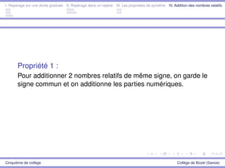 I. Repérage sur une droite graduée II. Repérage dans un repère III. Les propriétés de symétrie IV. Addition des nombres relatifs
Propriété 1 :
Pour additionner 2 nombres relatifs de même signe, on garde le
signe commun et on additionne les parties numériques.
Cinquième de collège Collège de Bozel (Savoie)
 