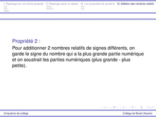 I. Repérage sur une droite graduée II. Repérage dans un repère III. Les propriétés de symétrie IV. Addition des nombres relatifs
Propriété 2 :
Pour additionner 2 nombres relatifs de signes différents, on
garde le signe du nombre qui a la plus grande partie numérique
et on soustrait les parties numériques (plus grande - plus
petite).
Cinquième de collège Collège de Bozel (Savoie)
 