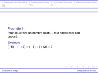 I. Repérage sur une droite graduée II. Repérage dans un repère III. Les propriétés de symétrie IV. Addition des nombres relatifs
Propriété 1 :
Pour soustraire un nombre relatif, il faut additionner son
opposé.
Exemple
(−5) − (−12) = (−5) + (+12) = 7
Cinquième de collège Collège de Bozel (Savoie)
 