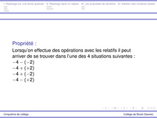 I. Repérage sur une droite graduée II. Repérage dans un repère III. Les propriétés de symétrie IV. Addition des nombres relatifs
Propriété :
Lorsqu’on effectue des opérations avec les relatifs il peut
arriver de se trouver dans l’une des 4 situations suivantes :
−4 − (−2)
−4 + (+2)
−4 + (−2)
−4 − (+2)
Cinquième de collège Collège de Bozel (Savoie)
 