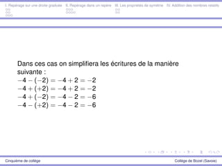 I. Repérage sur une droite graduée II. Repérage dans un repère III. Les propriétés de symétrie IV. Addition des nombres relatifs
Dans ces cas on simpliﬁera les écritures de la manière
suivante :
−4 − (−2) = −4 + 2 = −2
−4 + (+2) = −4 + 2 = −2
−4 + (−2) = −4 − 2 = −6
−4 − (+2) = −4 − 2 = −6
Cinquième de collège Collège de Bozel (Savoie)
 