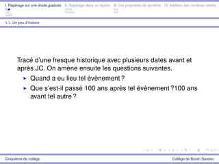 I. Repérage sur une droite graduée II. Repérage dans un repère III. Les propriétés de symétrie IV. Addition des nombres relatifs
1.1. Un peu d’histoire
Tracé d’une fresque historique avec plusieurs dates avant et
après JC. On amène ensuite les questions suivantes.
Quand a eu lieu tel évènement ?
Que s’est-il passé 100 ans après tel évènement ?100 ans
avant tel autre ?
Cinquième de collège Collège de Bozel (Savoie)
 