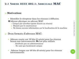 2.1 NORME IEEE 802.1: ADRESSAGE MAC
 Motivation:
 Identifier le récepteur dans les réseaux à diffusion.
Adresse physique ou adresse MAC
 Unique par interface (point d’accès au réseau)
 Donnée par le constructeur
 Ne donne aucune information sur la localisation de la machine
 Deux formats d’adresses MAC:
 Adresse courte sur 16 bits (2 octets) pour les réseaux
locaux non interconnectés n’est plus utilisée
 Attribuée par un administrateur
 Ne sont que localement unique
 Adresse longue sur 48 bits (6 octets) pour les réseaux
interconnectés 54
I.KECHICHEBELAIBA
 