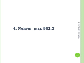 4. NORME IEEE 802.3
61
I.KECHICHEBELAIBA
 