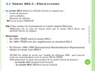  La norme 802.3 définie la méthode d'accès au support par :
 écoute de porteuse,
 accès multiples
 détection de collision.
C'est la norme CSMA/CD
RQ: Cette norme est couramment et à tord, nommé Ethernet.
Ethernet est un type de réseau alors que la norme 802.3 décrit une
méthode d'accès au support.
 Historique
 En 1985, l’IEEE sortit la norme 802.3
 En 1988, l’IEEE sort des suppléments au standard 802.3.
 En Février 1989, l’ISO (International Standardization Organisation)
adopta la norme sous 8802.3.
L’ISO fut obligé de revoir son "modèle de référence OSI« pour pouvoir
avoir une correspondance avec la norme 802 de l’IEEE
décomposition en deux sous-couches de la couche liaison de données :
 la couche LLC (Logical Link Control)
 la couche MAC (Medium Access Control)
4.1 NORME 802.3 : PRÉSENTATION
62
I.KECHICHEBELAIBA
 