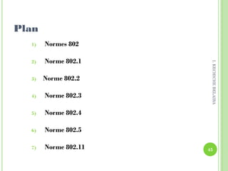 Plan
1) Normes 802
2) Norme 802.1
3) Norme 802.2
4) Norme 802.3
5) Norme 802.4
6) Norme 802.5
7) Norme 802.11 45
I.KECHICHEBELAIBA
 