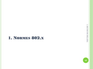 1. NORMES 802.X
46
I.KECHICHEBELAIBA
 