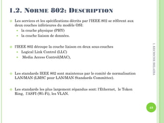 1.2. NORME 802: DESCRIPTION
 Les services et les spécifications décrits par l'IEEE 802 se réfèrent aux
deux couches inférieures du modèle OSI:
 la couche physique (PHY)
 la couche liaison de données.
 l'IEEE 802 découpe la couche liaison en deux sous-couches
 Logical Link Control (LLC)
 Media Access Control(MAC),
 Les standards IEEE 802 sont maintenus par le comité de normalisation
LAN/MAN (LMSC pour LAN/MAN Standards Committee).
 Les standards les plus largement répandus sont: l'Ethernet, le Token
Ring, l'ASFI (Wi-Fi), les VLAN.
48
I.KECHICHEBELAIBA
 
