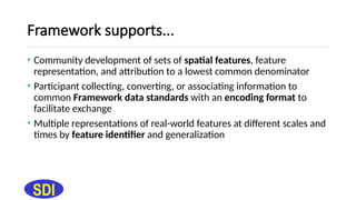 Introduction to Spatial Data Infrastructure | PPTX