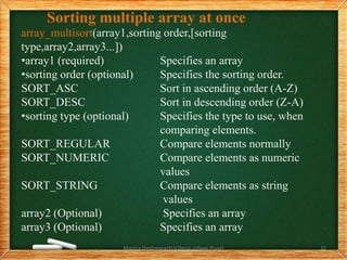 Sorting multiple array at once
array_multisort(array1,sorting order,[sorting
type,array2,array3...])
•array1 (required) Specifies an array
•sorting order (optional) Specifies the sorting order.
SORT_ASC Sort in ascending order (A-Z)
SORT_DESC Sort in descending order (Z-A)
•sorting type (optional) Specifies the type to use, when
comparing elements.
SORT_REGULAR Compare elements normally
SORT_NUMERIC Compare elements as numeric
values
SORT_STRING Compare elements as string
values
array2 (Optional) Specifies an array
array3 (Optional) Specifies an array
Monica Deshmane(H.V.Desai college,Pune) 22
 