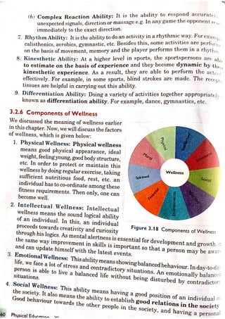 Chap 3 Physical Fitness welness and lifestyle.pdf