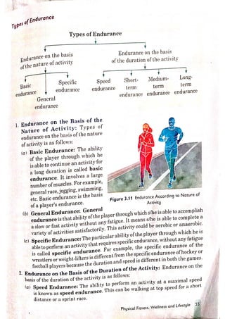Chap 3 Physical Fitness welness and lifestyle.pdf