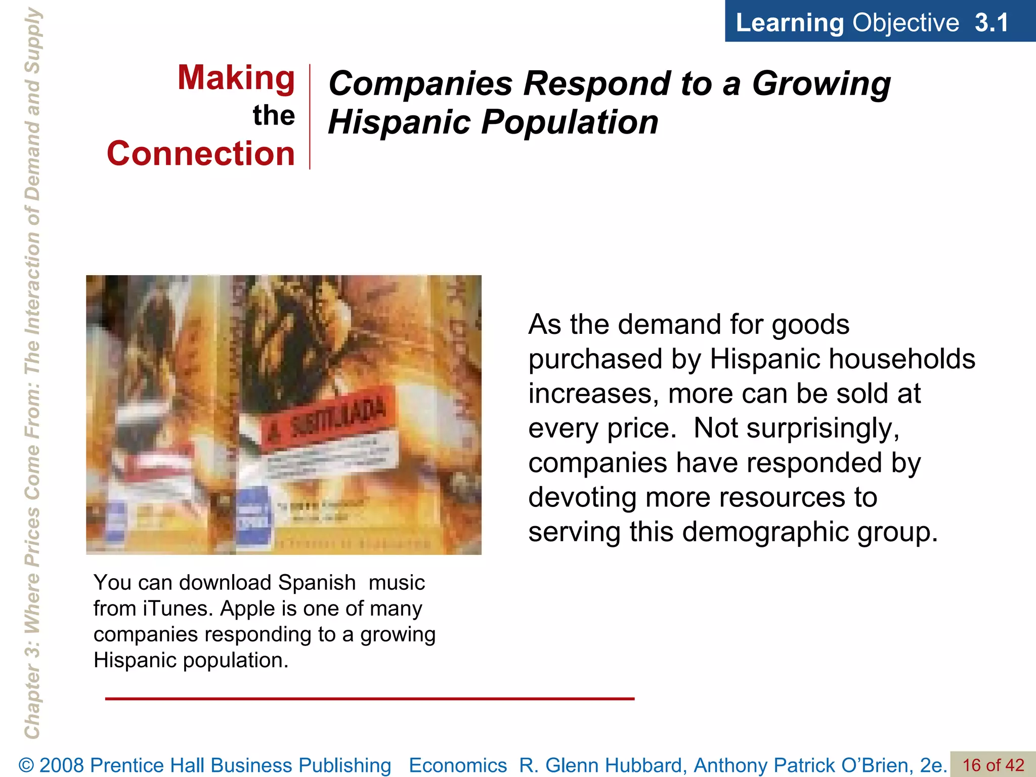 Companies Respond to a Growing Hispanic Population You can download Spanish  music from iTunes. Apple is one of many companies responding to a growing Hispanic population.  Learning  Objective  3.1 As the demand for goods purchased by Hispanic households increases, more can be sold at every price.  Not surprisingly, companies have responded by devoting more resources to serving this demographic group.  Making the Connection 