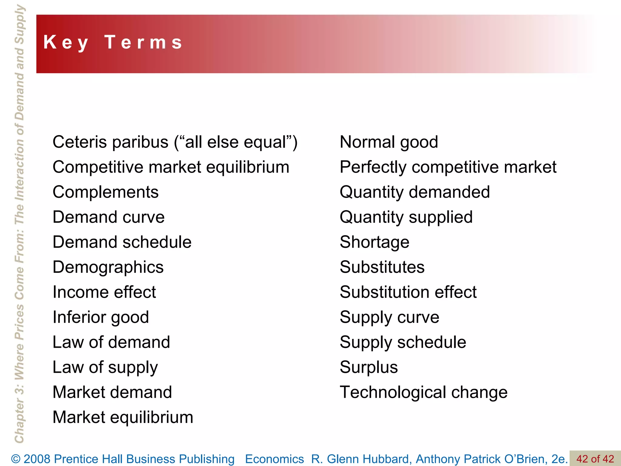 Ceteris paribus (“all else equal”) Competitive market equilibrium Complements Demand curve Demand schedule Demographics Income effect Inferior good Law of demand Law of supply Market demand  Market equilibrium Normal good Perfectly competitive market Quantity demanded Quantity supplied Shortage Substitutes Substitution effect Supply curve Supply schedule Surplus Technological change K e y  T e r m s 