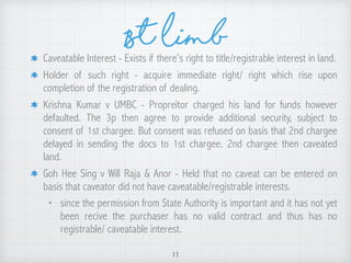Caveatable Interest - Exists if there’s right to title/registrable interest in land.
Holder of such right - acquire immediate right/ right which rise upon
completion of the registration of dealing.
Krishna Kumar v UMBC - Propreitor charged his land for funds however
defaulted. The 3p then agree to provide additional security, subject to
consent of 1st chargee. But consent was refused on basis that 2nd chargee
delayed in sending the docs to 1st chargee. 2nd chargee then caveated
land.
Goh Hee Sing v Will Raja & Anor - Held that no caveat can be entered on
basis that caveator did not have caveatable/registrable interests.
• since the permission from State Authority is important and it has not yet
been recive the purchaser has no valid contract and thus has no
registrable/ caveatable interest.
11
1st Limb
 