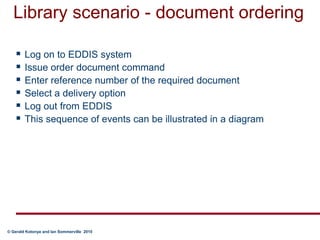 Library scenario - document orderingLog on to EDDIS systemIssue order document commandEnter reference number of the required documentSelect a delivery optionLog out from EDDISThis sequence of events can be illustrated in a diagram