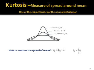 2
2
4
2



One of the characteristics of the normal distribution
How to measure the spread of scores? 322 
02 
02 
02 
15
 