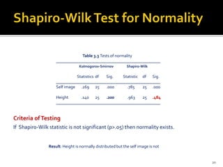 Table 3.3 Tests of normality
_________________________________________________
Kolmogorov-Smirnov Shapiro-Wilk
Statistics df Sig. Statistic df Sig.
_________________________________________________
Self image .269 25 .000 .785 25 .000
Height .140 25 .200 .963 25 .484
_________________________________________________
If Shapiro-Wilk statistic is not significant (p>.05) then normality exists.
Result: Height is normally distributed but the self image is not
Criteria ofTesting
20
 