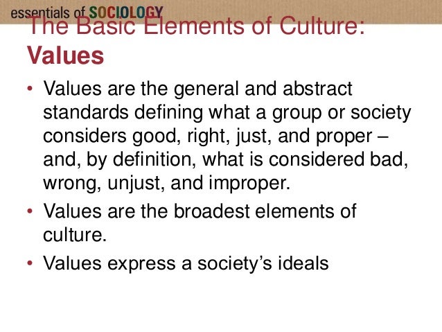 4 The Basic Elements Of Culture 4 The Basic Elements Of Culture