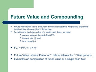 Future Value Problem CHAP 3 TIME VALUE OF MONEY FINANCIAL MANAGEMENT.ppt