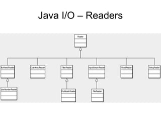 Java I/O – Readers
 