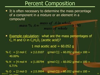 Percent Composition It is often necessary to determine the mass percentage of a component in a mixture or an element in a compound Example calculation :  what are the mass percentages of C, H and O in C 2 H 4 O 2  (acetic acid)? 1 mol acetic acid = 60.052 g % C = [2 mol C x (12.0107 g/mol C)]   60.052 g/mol x 100 = 40.00% % H = [4 mol H x (1.00794 g/mol C)]   60.052 g/mol x 100 =  6.71% % O = [2 mol O x (15.9994 g/mol C)]   60.052 g/mol x 100 = 53.29% 03/21/11 